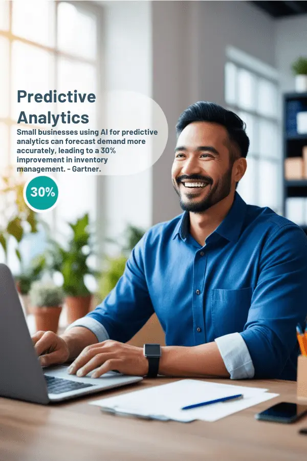 AI Predictive Analytics
