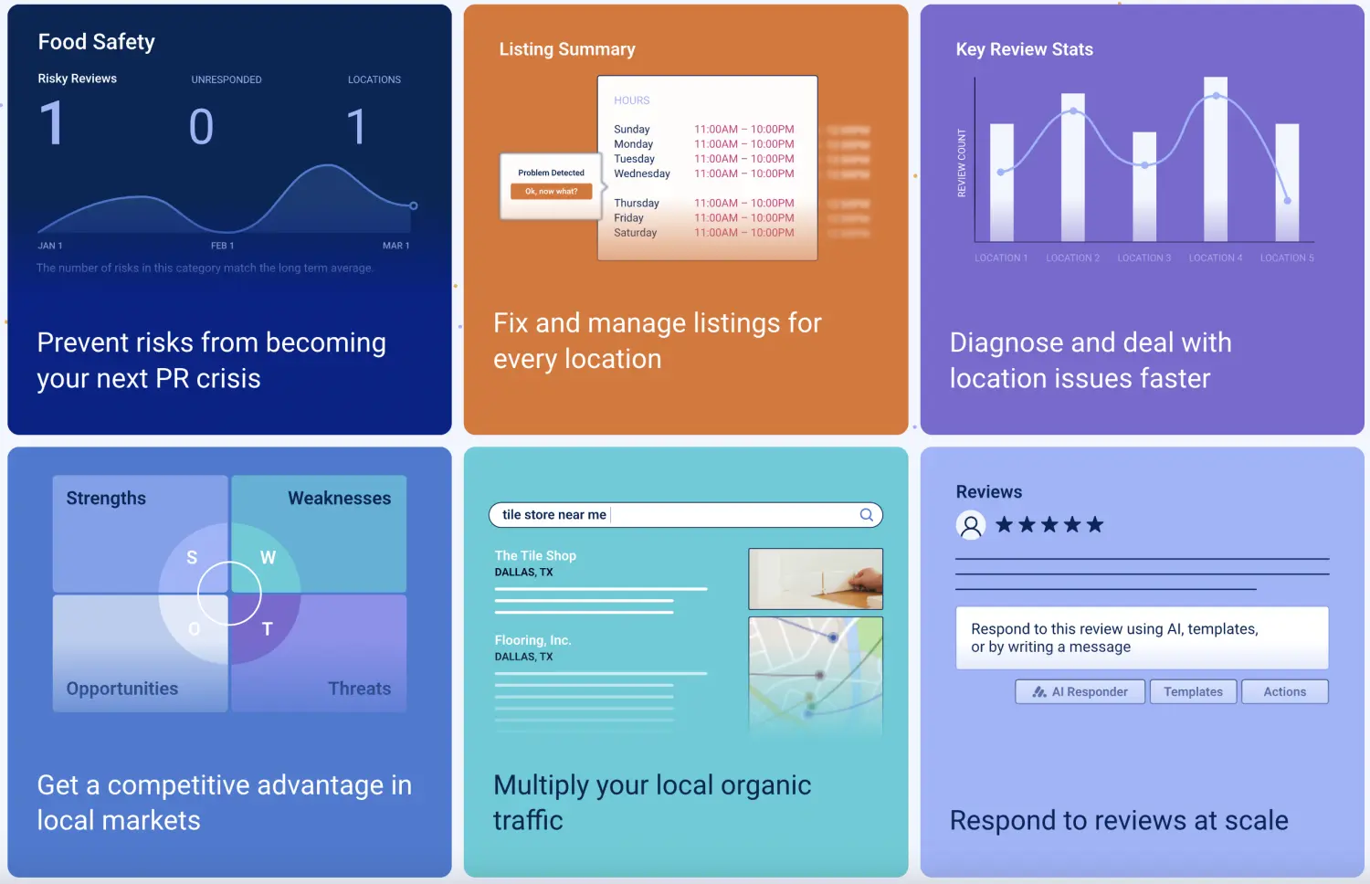 Chatmeter - Best Local SEO Tools for 2026