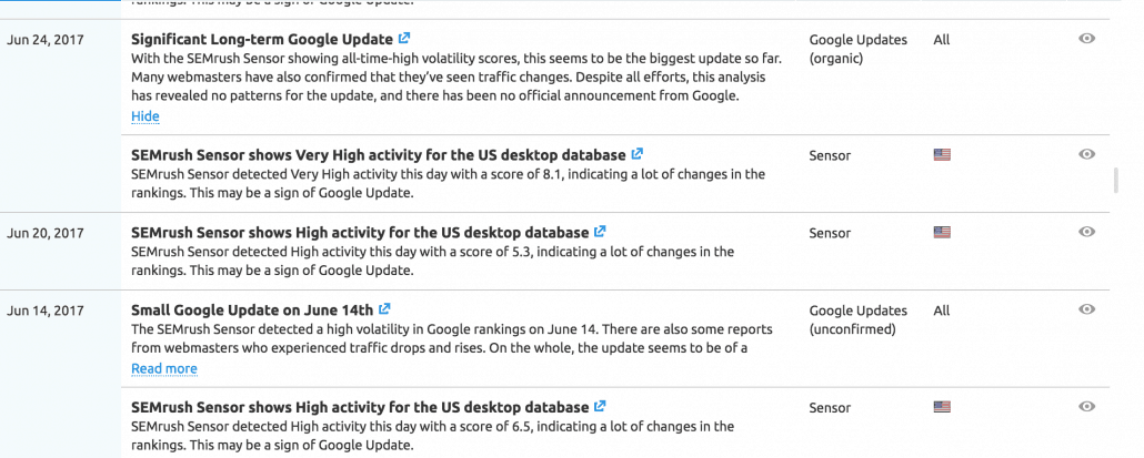 Google Algo Changes - June